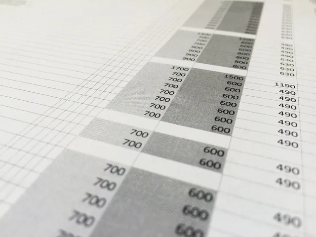 spreadsheet, number, numbers, excel, price list, row, column, spreadsheet, spreadsheet, spreadsheet, spreadsheet, spreadsheet, price list. A blank PR budget template with approval gates that are not about money