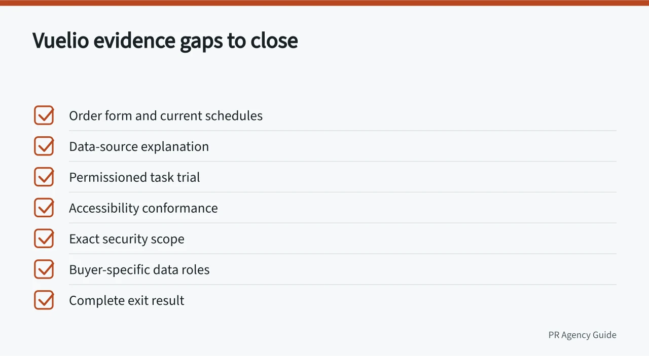 Checklist of missing Vuelio evidence buyers must request (PR media contact tools: how agencies can test Vuelio, CisionOne and ResponseSource)