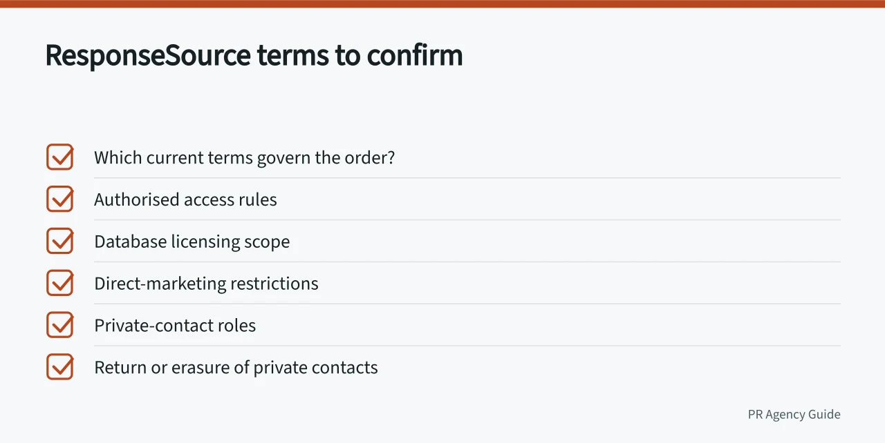 Checklist of ResponseSource terms buyers must confirm before ordering (PR media contact tools: how agencies can test Vuelio, CisionOne and ResponseSource)